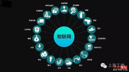 住建部新規(guī)引領(lǐng)建筑業(yè)智能化變革 聚焦工程技術(shù)研發(fā)新紀元